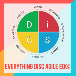 Everything DiSC Agile EQ®