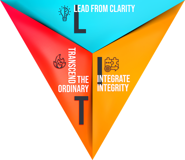 Lead From Clarity Integrate Integrity Transcend the Ordinary