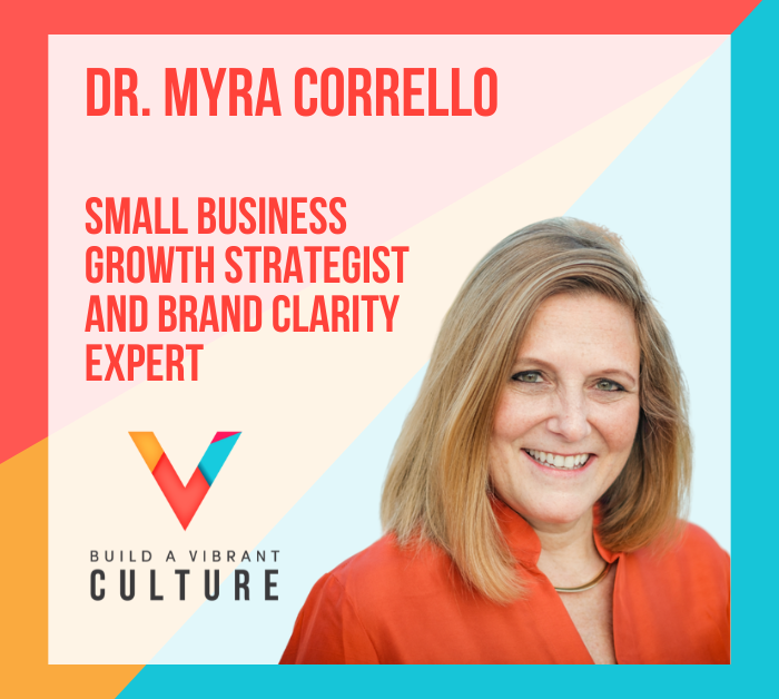 Myra Corrello WordPress